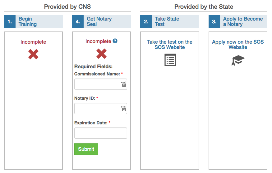 Resources Colorado Notary Solutions